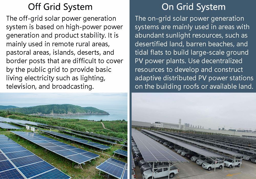 Solar Power Remote Monitoring System APPLICATION 2